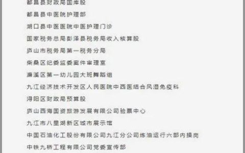 九江學(xué)院附屬醫(yī)院神經(jīng)內(nèi)科護(hù)理單元榮獲“九江市五一巾幗標(biāo)兵崗”榮譽(yù)稱號