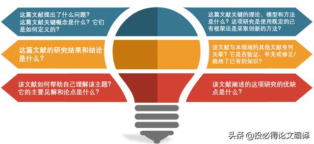 橫向科研和縱向科研什么意思(國網(wǎng)科研什么意思)